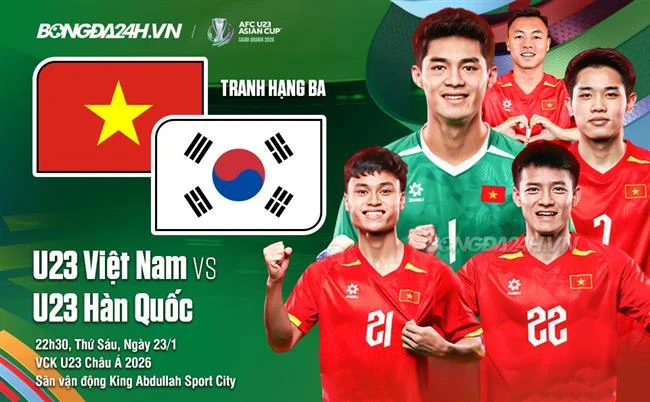 Hoàn trả Nổ Hũ hàng tuần