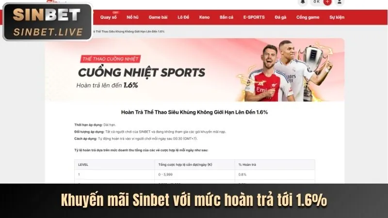 Khuyến mãi nạp lại hàng ngày G666 Web